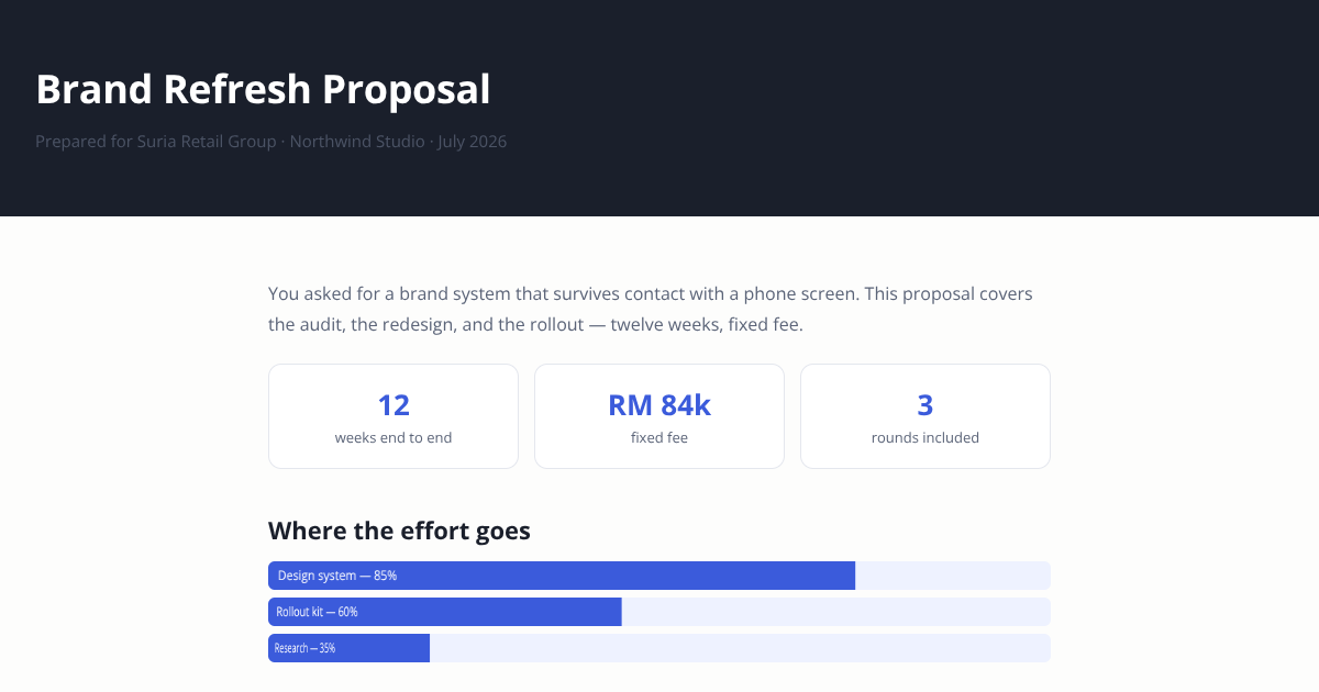 Preview of Brand Refresh Proposal